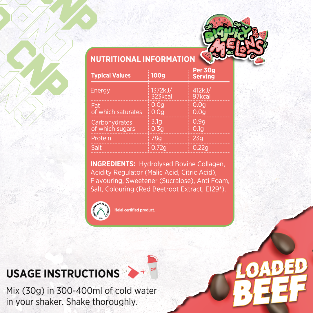 CNP Loaded Beef 1.8kg (Big Juicy Melons)