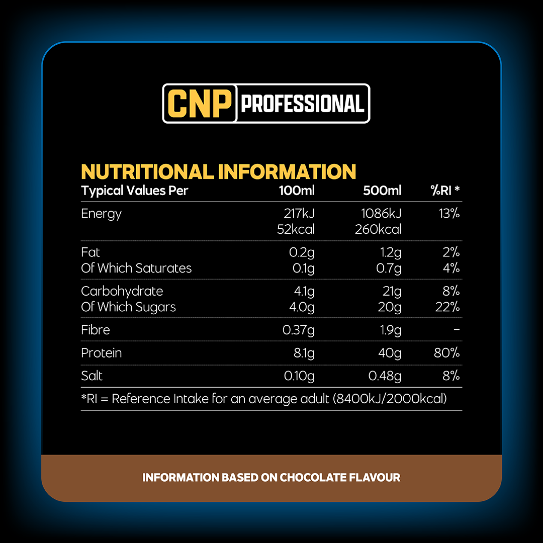 CNP Professional PRO-40 High Protein RTD