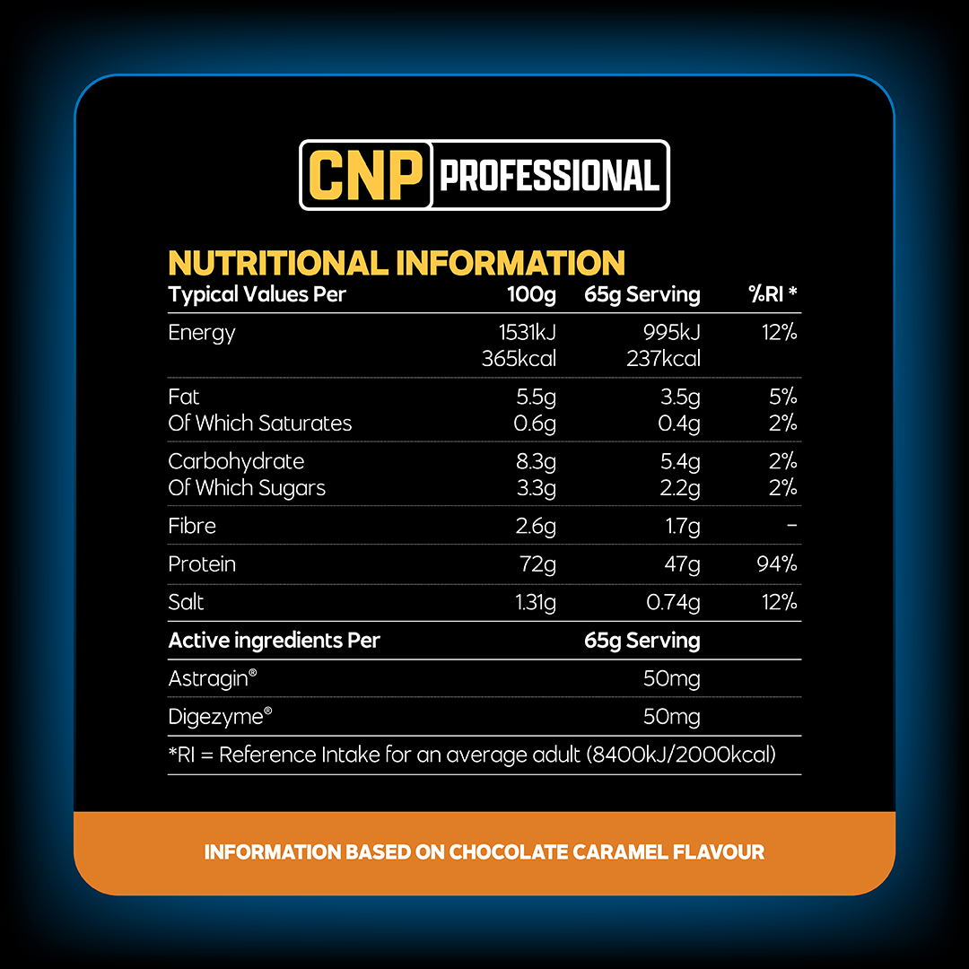 CNP Professional Pro Peptide