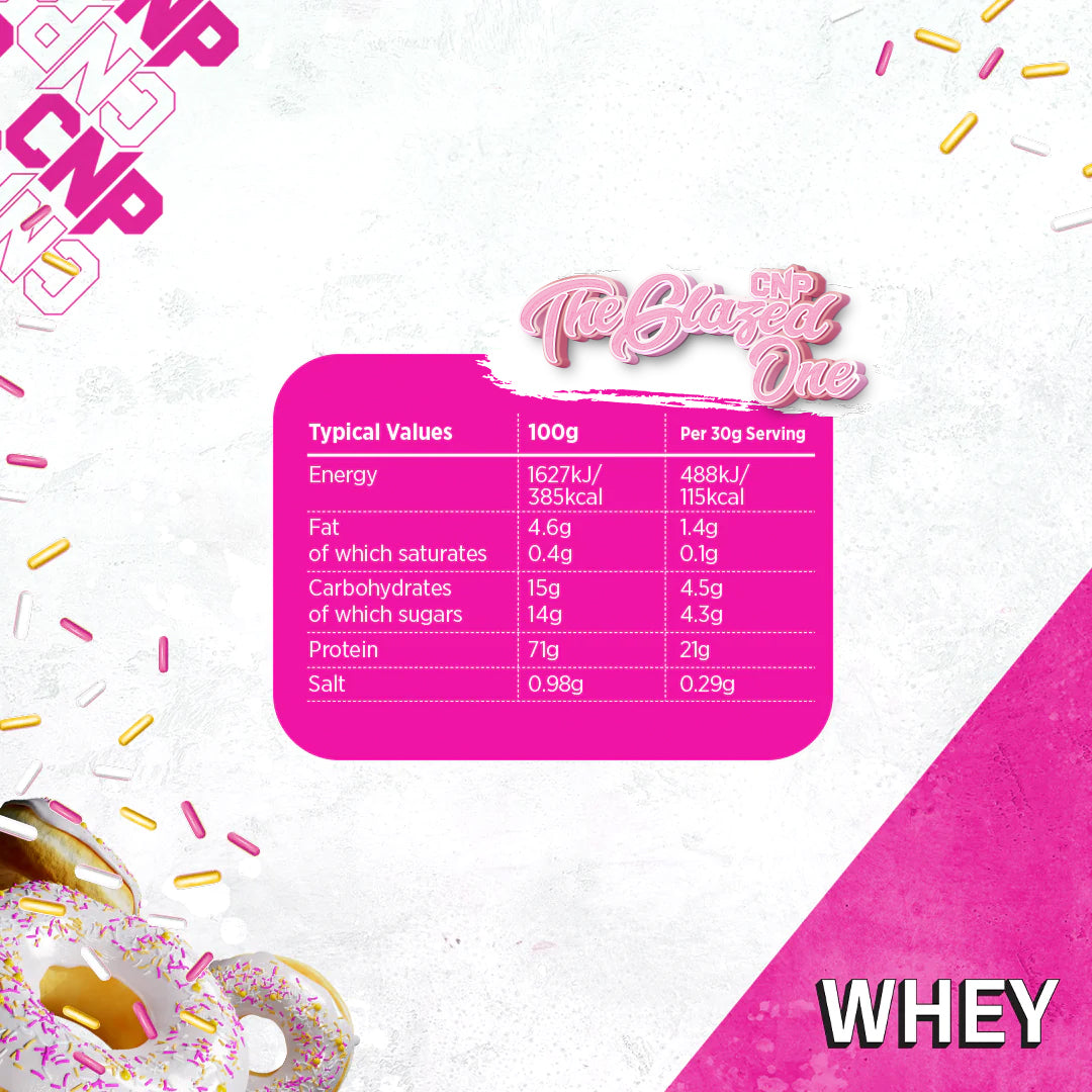 Suero de leche inspirado en donuts: el glaseado, 2 kg